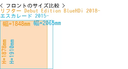 #リフター Debut Edition BlueHDi 2018- + エスカレード 2015-